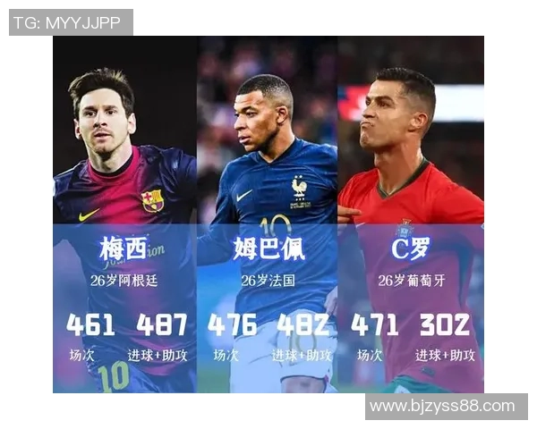 当明星遇上足球巨星：他们之间的互动和背后的故事